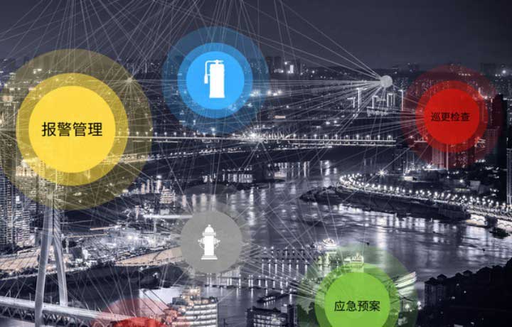 應用場景-智慧消防