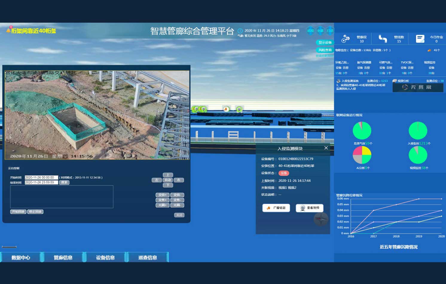 應用場景-應急響應